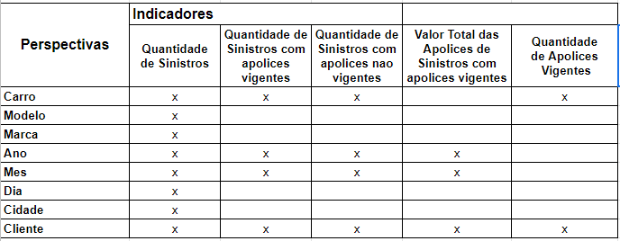 business_matrix